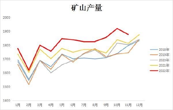 大越期货：铜：情绪消退 谨慎追高 第8张