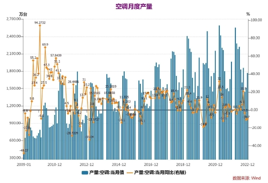 大越期货：铜：情绪消退 谨慎追高 第13张