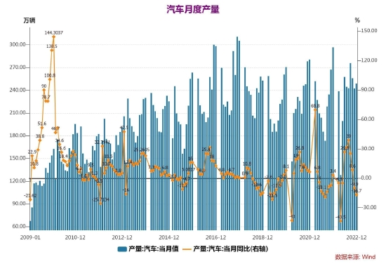 大越期货：铜：情绪消退 谨慎追高 第14张