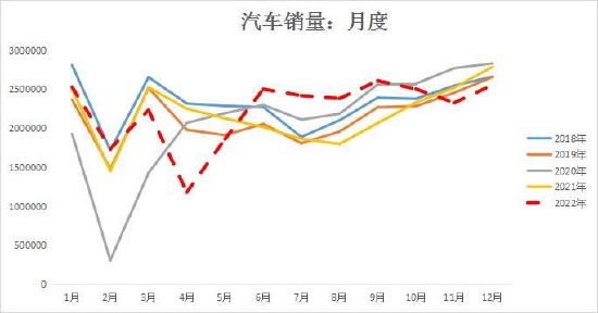 大越期货：铜：情绪消退 谨慎追高 第15张