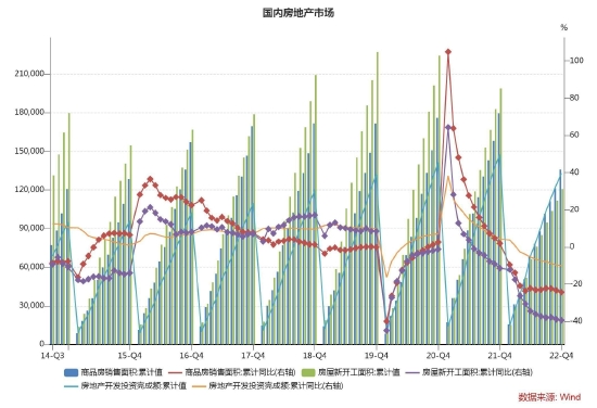 大越期货：铜：情绪消退 谨慎追高 第16张