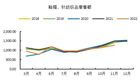 国都期货：棉花：雄关漫道真如铁 而今迈步从头越 第22张