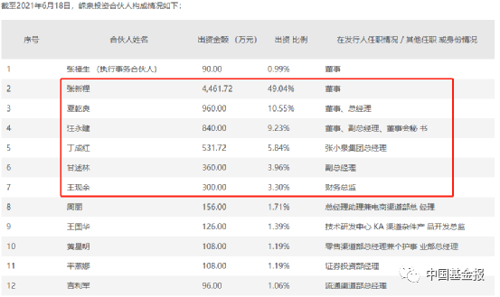 400年老字号换帅！“拍蒜断刀”重创 股价跌超60%！ 第13张