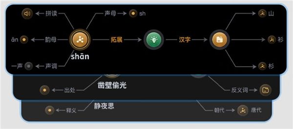 人工智能新时刻：ChatGPT爆火！阿尔法蛋AI词典笔T20刚需！ 第2张