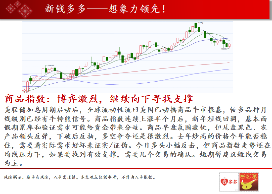 中天期货:黄金加息末期 甲醇小幅调整关注需求