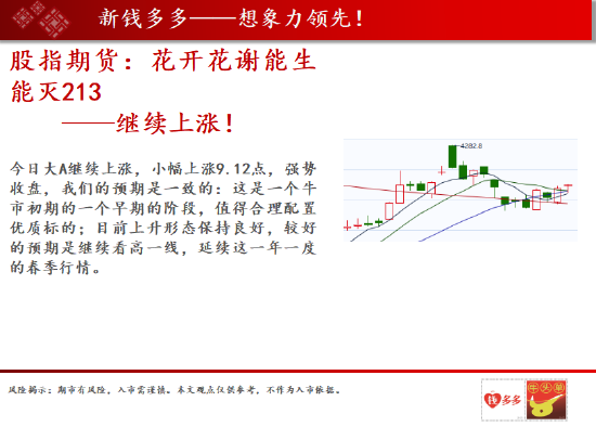 中天期货:黄金加息末期 甲醇小幅调整关注需求 第2张