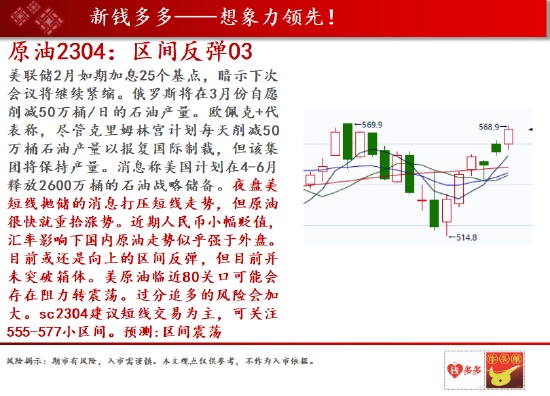 中天期货:黄金加息末期 甲醇小幅调整关注需求 第3张