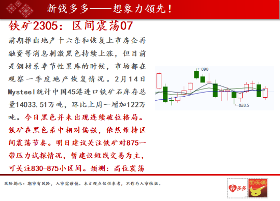 中天期货:黄金加息末期 甲醇小幅调整关注需求 第4张