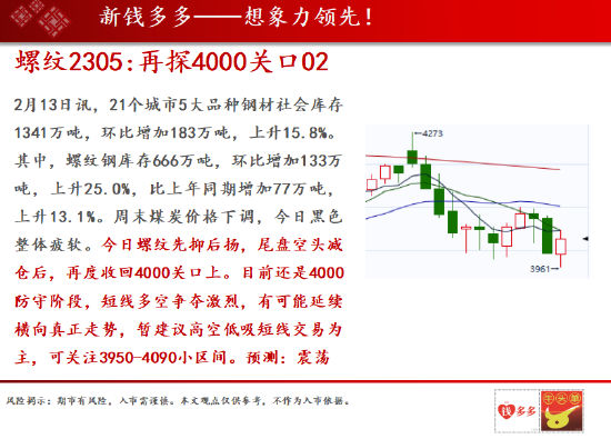 中天期货:黄金加息末期 甲醇小幅调整关注需求 第5张