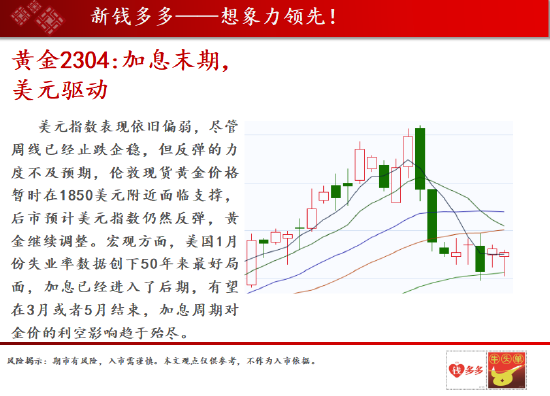 中天期货:黄金加息末期 甲醇小幅调整关注需求 第8张