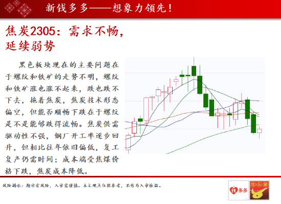 中天期货:黄金加息末期 甲醇小幅调整关注需求 第9张