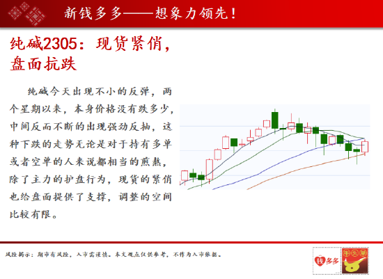 中天期货:黄金加息末期 甲醇小幅调整关注需求 第11张