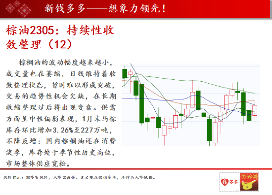 中天期货:黄金加息末期 甲醇小幅调整关注需求 第12张