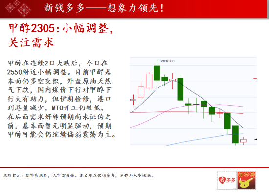 中天期货:黄金加息末期 甲醇小幅调整关注需求 第14张