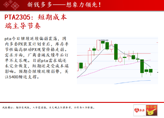 中天期货:黄金加息末期 甲醇小幅调整关注需求 第15张