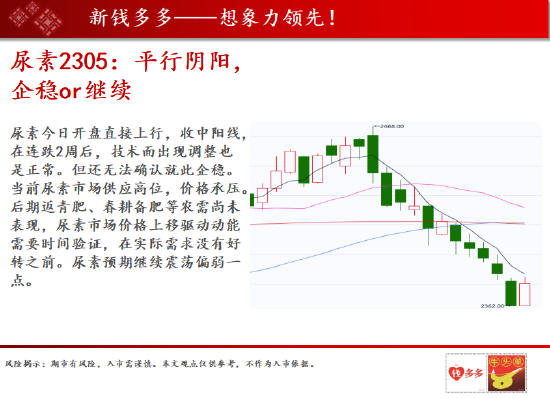 中天期货:黄金加息末期 甲醇小幅调整关注需求 第17张