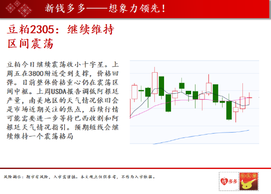 中天期货:黄金加息末期 甲醇小幅调整关注需求 第20张