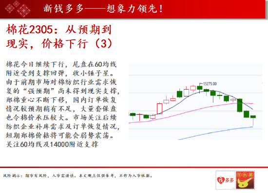 中天期货:黄金加息末期 甲醇小幅调整关注需求 第21张