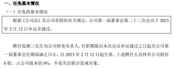 青岛普天聘任张旗三为公司财务负责人2022上半年公司亏损409.6万 第1张