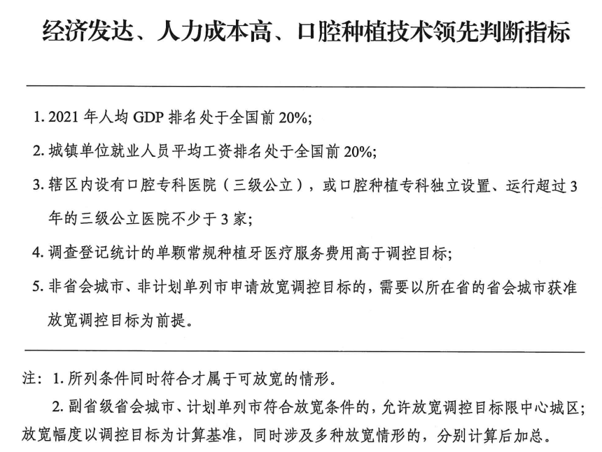 种植牙集采后续：四川医保局规定单颗服务价格不超4400元 医疗机构称已有不同程度降价 第3张