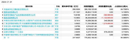 万亿央企大动作！这家A股，复牌 第2张