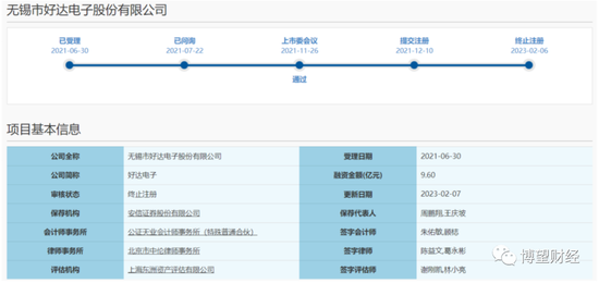 IPO之路无果，小米、华为、中兴皆入股的好达电子有什么“隐忧”？ 第2张