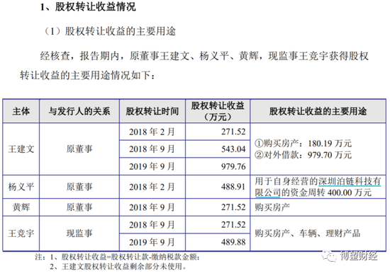 IPO之路无果，小米、华为、中兴皆入股的好达电子有什么“隐忧”？ 第9张