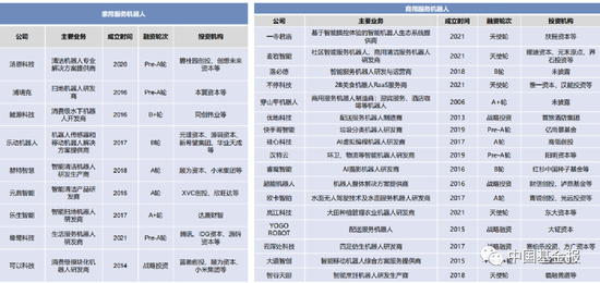 又一个新能源汽车？千亿人形机器人赛道现“鲶鱼效应”，优必选冲刺“人形机器人第一股” 第2张