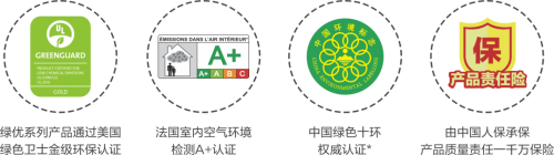 上榜！科顺家庭防水荣获2022年建筑装饰行业防水材料“优秀供应商” 第7张