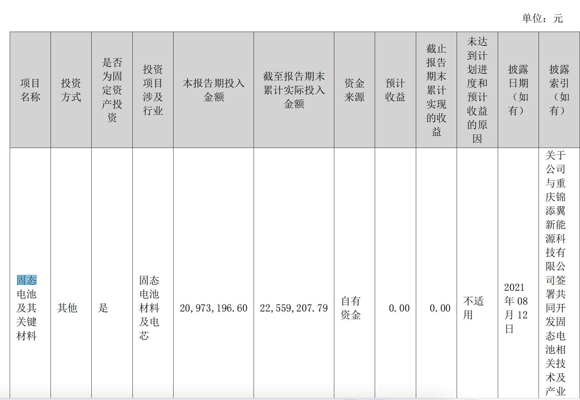 6天5板！散户天团接盘金龙羽，深交所灵魂发问：是不是蹭热点？ 第6张