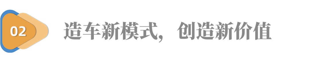 电动汽车进入淘汰赛，谁会笑到最后？ 第5张