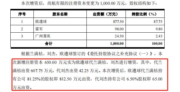 代持、无偿转让！IPO闯关中的尚航科技难逃互联网股东的关系网！ 第4张