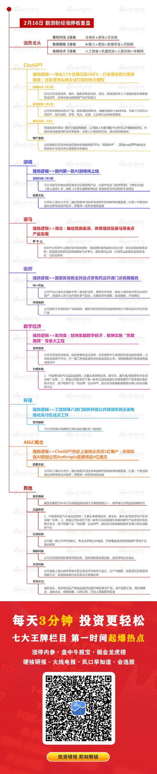 2月16日复盘：627亿资金出逃 A股的问题在哪里 第1张