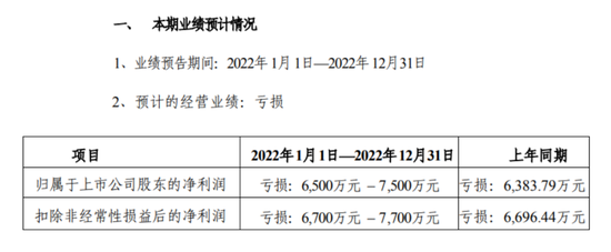 突发！这A股实控人，被逮捕！ 第3张