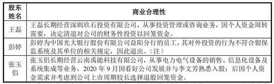 创业板IPO终止！小股东存禁止持股情形，股改净资产不实，仓管部长犯职务侵占罪被判刑 第9张