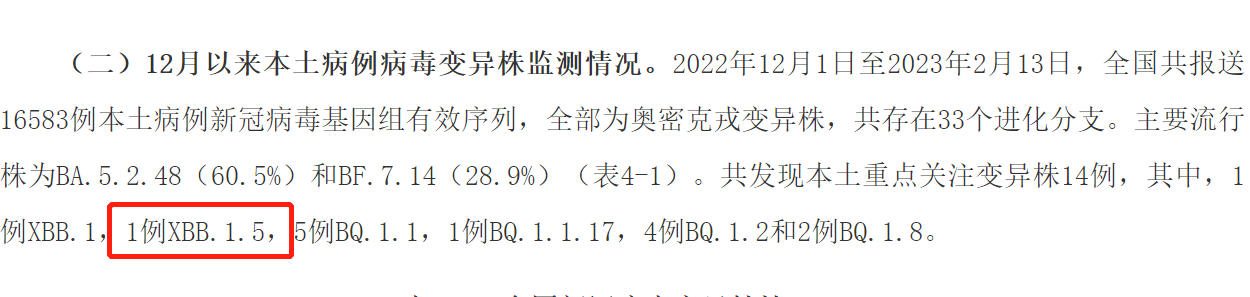 国内首次本土检出XBB.1.5，新一轮发烧开始？专家回应 第3张