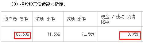 胆子真大！控股股东约7亿市值被司法冻结，竟迟迟不披露！监管多次督促并发函 第6张