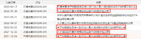 胆子真大！控股股东约7亿市值被司法冻结，竟迟迟不披露！监管多次督促并发函 第7张