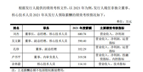 按摩仪品牌SKG厂商闯关IPO！高分红高薪酬下，未来穿戴到底在“按摩”谁的大腿？ 第5张