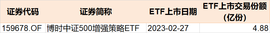 你恐慌我贪婪！这个板块调整1个月后，主力再度进场抢筹（附名单） 第8张