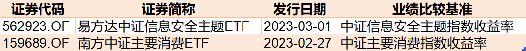 你恐慌我贪婪！这个板块调整1个月后，主力再度进场抢筹（附名单） 第9张