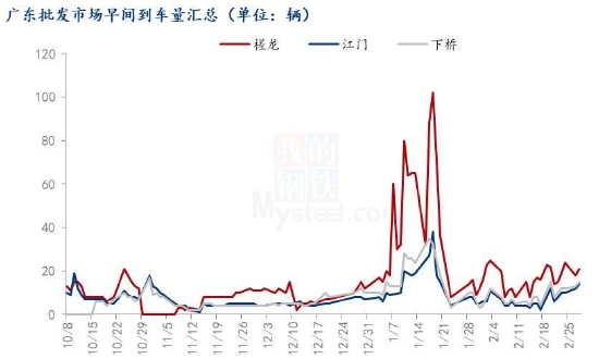 方正中期：产销区博弈加剧 苹果或继续高位震荡 第9张