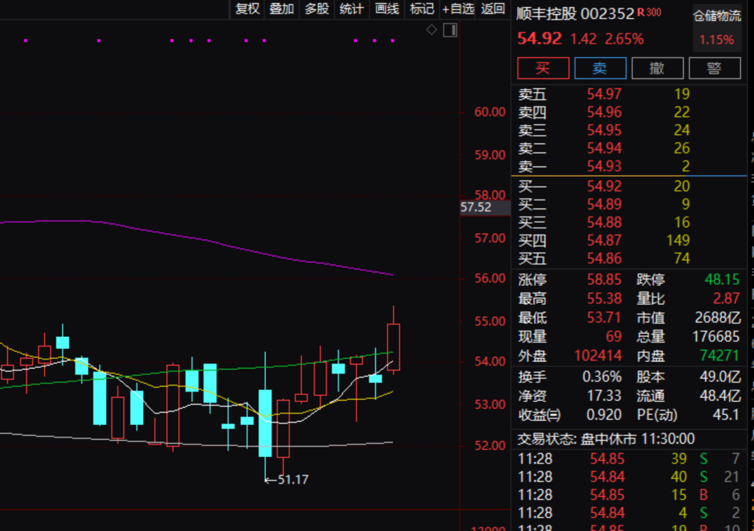 突发！湖南：暂停与这家银行合作！千亿巨头连拉涨停，咋回事？ 第4张