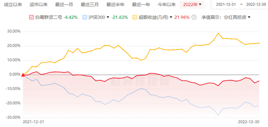 股权激励也留不住，谁是量化大厂最容易“跳槽”的人？ 第5张