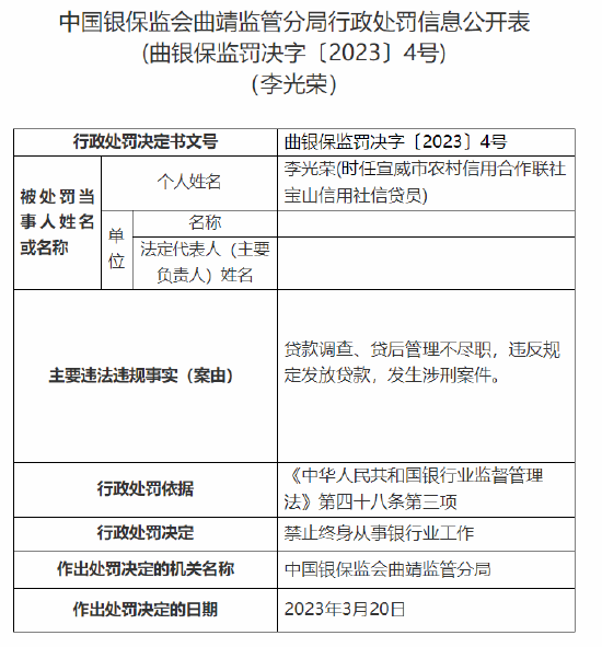 因发生涉刑案件等，宣威市农信社三名原信贷员被终身禁业