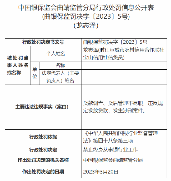 因发生涉刑案件等，宣威市农信社三名原信贷员被终身禁业 第2张