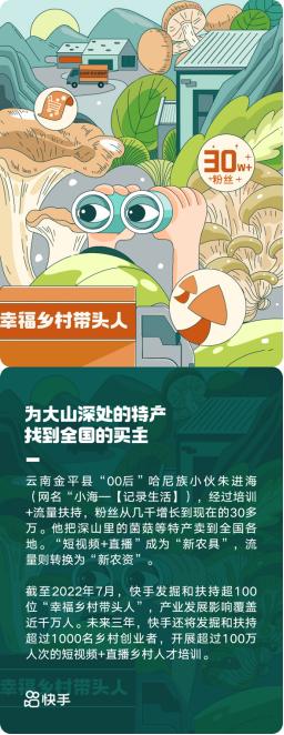 用科技连接善意 快手2022年ESG报告正式发布