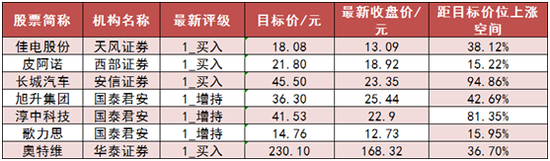 两市主力资金净流出424亿元 银行等板块实现净流入 第7张