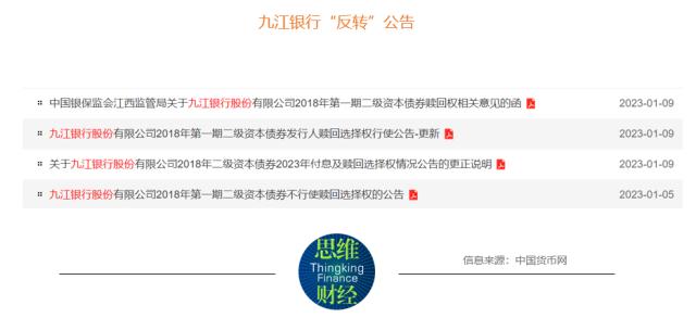 九江银行去年增收不增利 不良双升拨备覆盖率下降 第4张