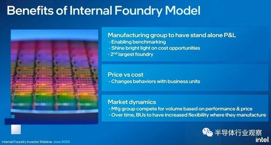 为何不拆分晶圆代工业务？英特尔这样说 第5张